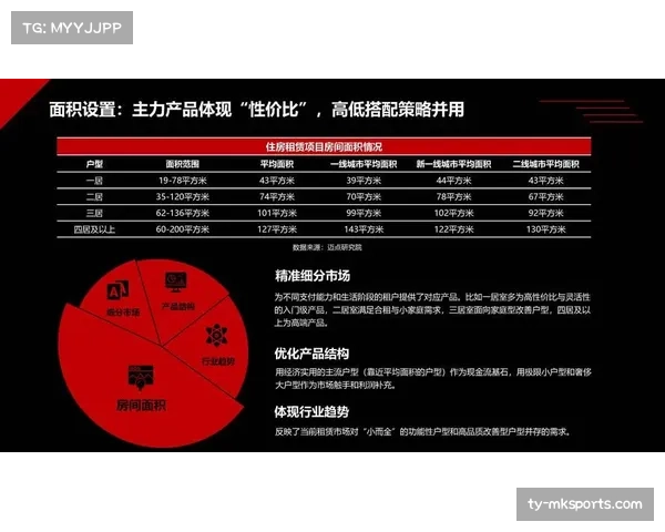现阶段行业从重建设转向重运营 强化全周期成本管控