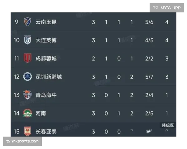 中超赛程间歇期设置：第22轮后休战三周，供球队调整